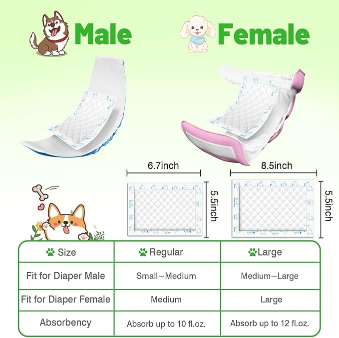 Dog Diaper Liners Booster Pads, 150ct Disposable Dog Diapers Inserts Male Female for Washable Doggie Belly Bands Wraps Covers Period Panties(Large)