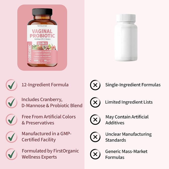Women’s Vaginal Microflora Probiotic Complex | 1600mg - 60Capsules | Everyday Freshness & Comfort Formula | 12-in-1 Blend with Cranberry, D-Mannose & Hibiscus | Third-Party Lab Tested