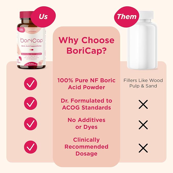 BoriCap Heale 600mg Boric Acid Suppositories | for Vaginal Odor | 60 Count | Made in the USA