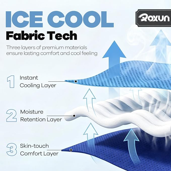 ROXUN 4 Pack Cooling Towels, 40''x12'' Soft Breathable Chilly Neck Ice Rags | Workout Running Golf Gray+Blue+Orange+Yellow