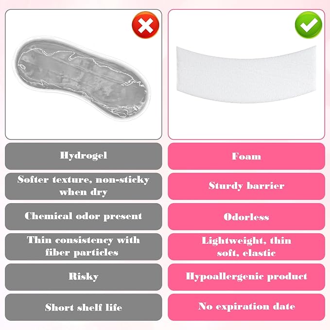 330 Pcs Foam Lash Pads Eyepads for Lash Extensions Tape Disposable Eyeshadow Shields Lint Free Under Eye Patches Lash Tech Makeup Supplies