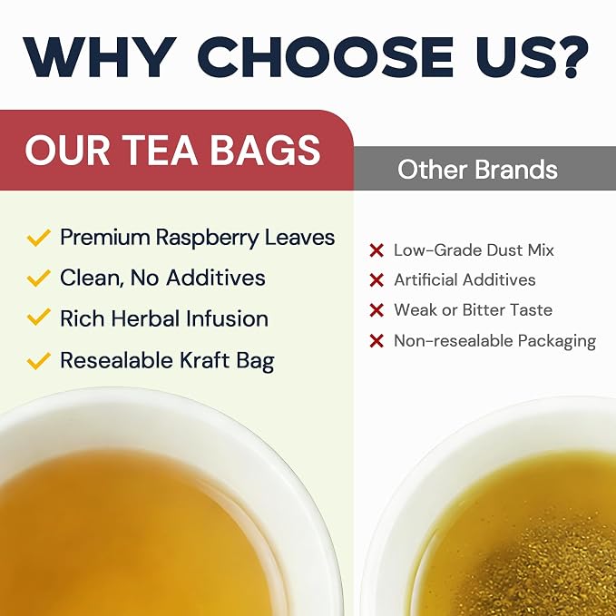 Raspberry Leaf Tea - 40 Teabags, Naturally Caffeine-Free, Mild & Herbal Taste