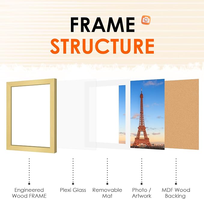 12x16 Picture Frame Gold Set of 2, Photo Frame with HD Plexiglass, Display Pictures 8.5x11 with Mat or 11x17 Without Mat, Gold Picture Frames Collage Wall Decor, Gallary Wall Frame