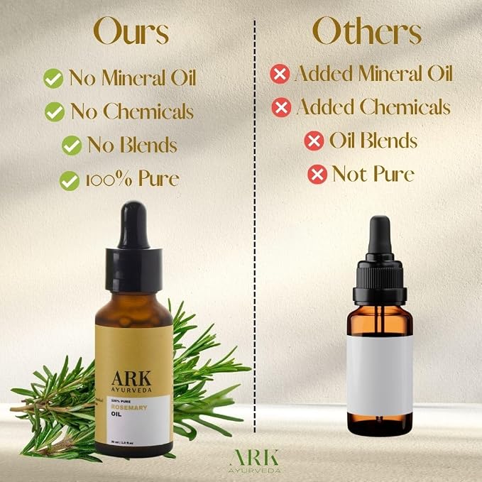 Rosemary Essential Oil | 100% Pure & Undiluted | Steam Distilled | for Hair & Scalp Rituals, Aromatherapy & Diffuser | 1 fl oz (30 mL)