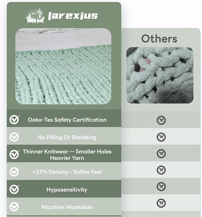 Chunky Knit Blanket - Luxury Soft Cozy 40 * 50 Throw Blanket,100% Woven Blanket Rope Knot Throw Blanket for Couch, Sofa, Home Decor, Gift - Machine Washable (Sage Green, 40 * 50)