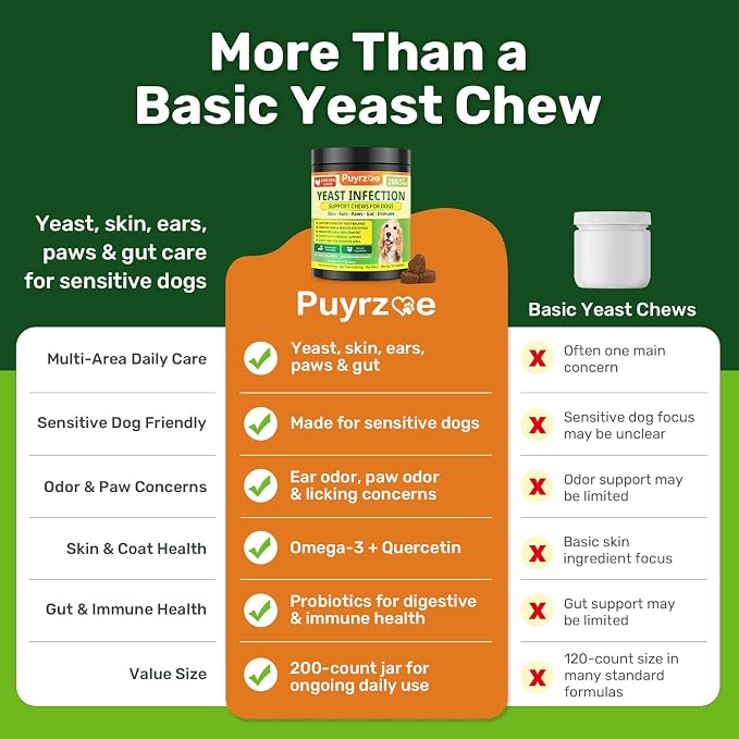Puyrzoe Yeast Infection Treatment for Dogs, Itchy Skin, Paw Licking, Ear Odor & Allergy Relief, Natural Dog Yeast Infection Treatment, 200 Soft Dog Yeast Treatment Chews with Probiotic, Chicken Flavor
