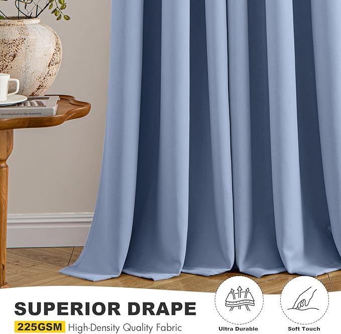 MIULEE Blackout Curtains for Bedroom 2 Panels 40 x 84 Inch Long Denim Blue | Thermal Insulated, Living Room Darkening Grommet Drapes, Noise Reducing, Light Blocking Window Treatments