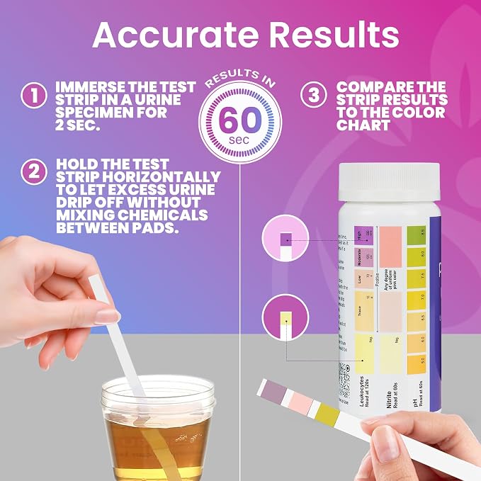 Pelvana Vaginal pH + UTI Tests - Differentiate Between BV and Yeast Infections + Urinary Tract Infection Monitoring - Easy-to-use at Home Testing Kit