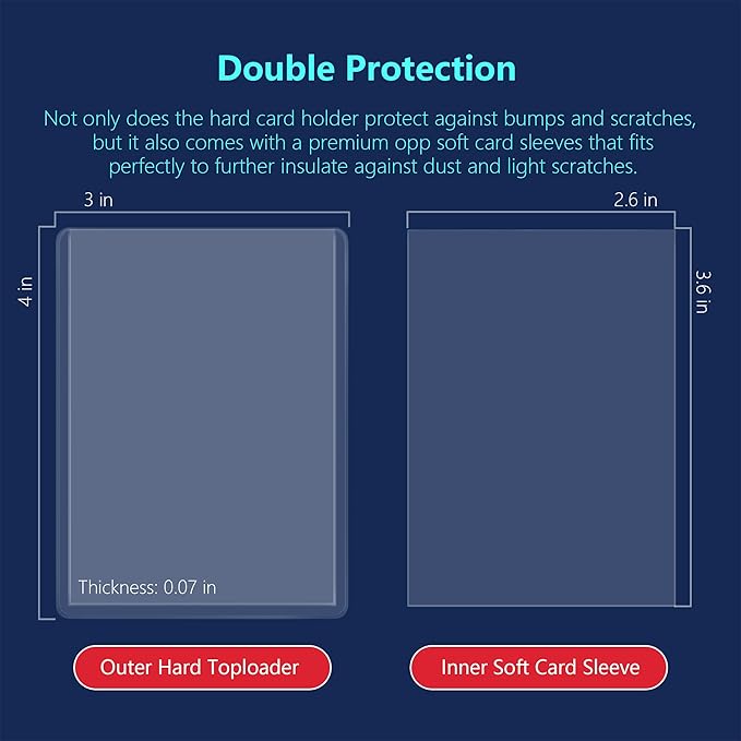 JohnBee Card Sleeves - OPP Penny Sleeve for Trading Cards - Premium Toploader Inner - Fit MTG, TCG, Game & Sports Cards, Kpop Pocket Polaroid Photo Sleeves - Ideal for Card Enthusiasts (100)