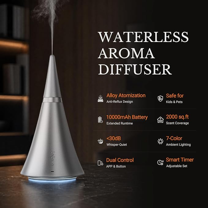 Waterless Diffuser, 2000 Sq.Ft Coverage，Essential Oil Diffuser with Bluetooth App Remote Control, Adjustable Mist Mode, Timer, Mood Lights Aromatherapy Diffuser for Home, Office, Hotel