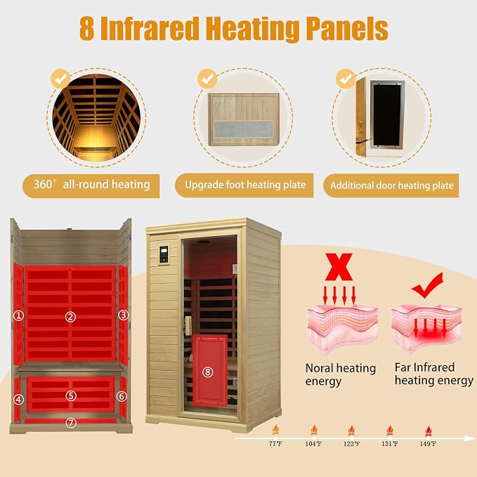 Kanlanth Far Infrared Wooden Sauna Room, 2 Person Home Sauna, Canadian Hemlock Indoor Sauna Spa, 9 Low EMF Heaters,1,750watt, 2 Chromotherapy Lights, 2 Bluetooth Speakers, 1 LED Reading Lamp