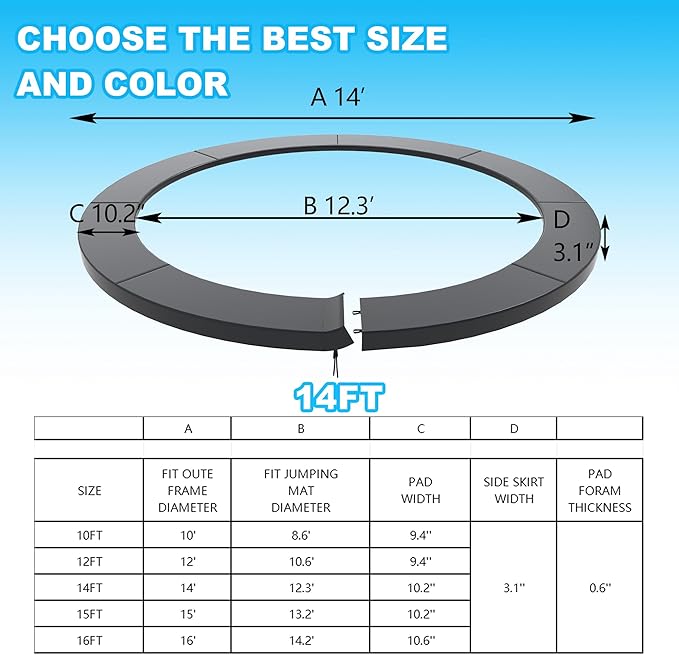Trampoline Pad Replacement, 10/12/14/15/16FT Trampoline Spring Cover, No-Hole for Pole Waterproof Trampoline Safety Pad, Trampoline Replacement Parts & Accessories