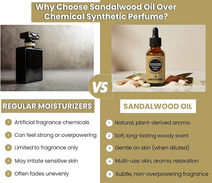 Earth N Pure Sandalwood (Chandan Oil) Essential Oil for Skin- Natural and Therapeutic Grade with Glass Dropper - 30 ml