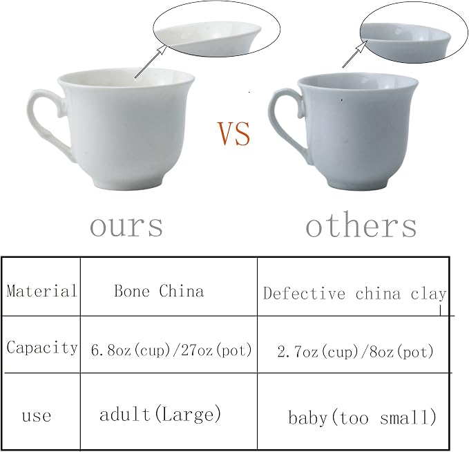 20 Pieces European Ceramic Tea Set for Adults With Metal Holder and Flower Painting (Large Cream Version)
