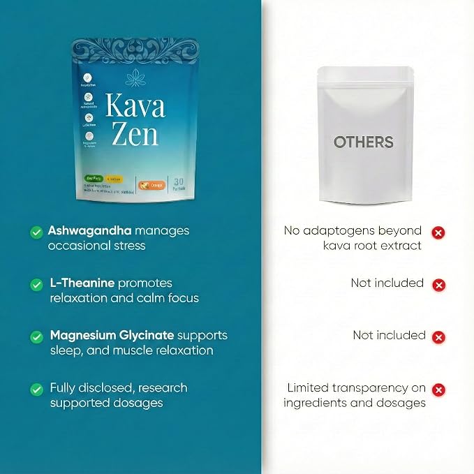 Kava Zen Calming Kava Drink Mix | 250mg Kava Extract (70% Kavalactones), L-Theanine, Sensoril Ashwagandha, Magnesium | Relaxation, Sleep Aid, Cortisol + Stress Support | No Sugar, Non-GMO | 30 Packs