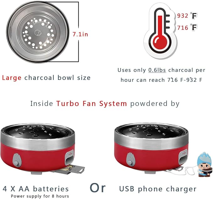 Portable Smokeless Charcoal BBQ Grill - Outdoor Camping Small Tabletop Cooking Mini Barbecue - Built in Fan Power by 4A Battery Or Phone Charge
