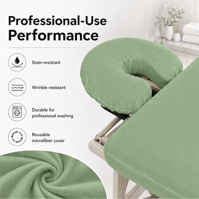 ForPro Premium Microfiber Massage Face Rest Cover, Sage, Ultra-Light, Stain and Wrinkle-Resistant, for Massage Tables, 10-Count