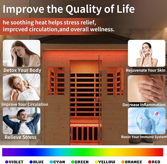 Home Infrared Sauna Room 1 Person Wooden Canadian Hemlock 1260W Low Magnetic Graphene Carbon Plate Heater Indoor Saunas (3-4 Person Sauna 57.9 * 40.6 * 98.4 in)