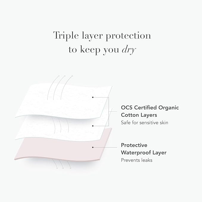 Rael Reusable Panty Liners Menstrual, Organic Cotton Cover (5 Count, White) | Cloth Pantyliner for Women, Washable, Soft and Thin, Leak-Resistant Design, Washing Machine Safe, Period Essential