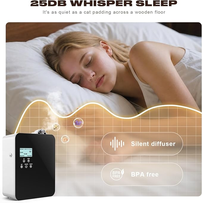 Smart Scent Diffuser HVAC Systems - 3500 Sq.Ft Whole-Home Coverage for Hotel & Home Aroma, 300mL Waterless Cold Air Oil Diffuser with App & Touchscreen Control (Black)