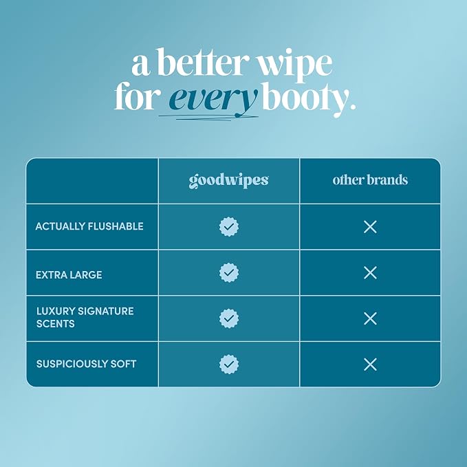 goodwipes Flushable Wipes - Unscented Butt Wipes for Adults, Septic Safe, Guest Bathroom Essentials for Women & Men, pH Balanced for Sensitive Skin - Fragrance-Free, 153 Count (3 Packs and 3 Singles)