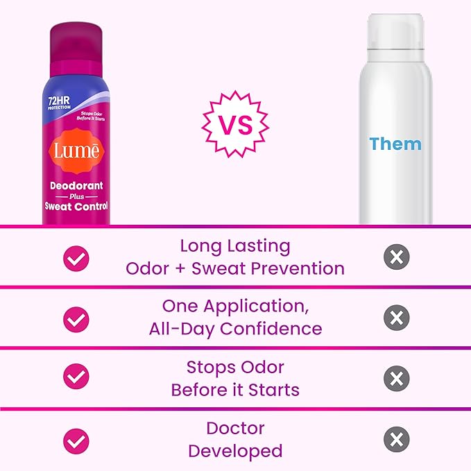 Lume Deodorant Plus Sweat Control - Invisible Spray - Extra Strength Antiperspirant For Underarms - 72 Hour Odor And Sweat Control - Phthalate and Paraben Free Formula - 2 Pack (Soft Powder)