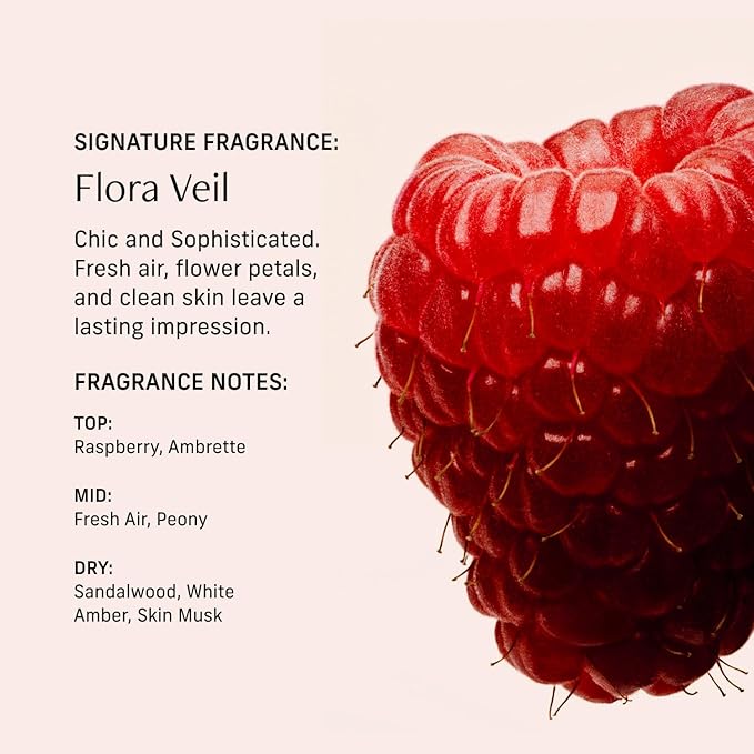 CYKLAR Perfume Oil for Skin – Flora Veil Scent – Fresh, Clean & Floral Perfume Fragrance with Raspberry, Peony & White Amber Notes – Travel-Friendly 15ml