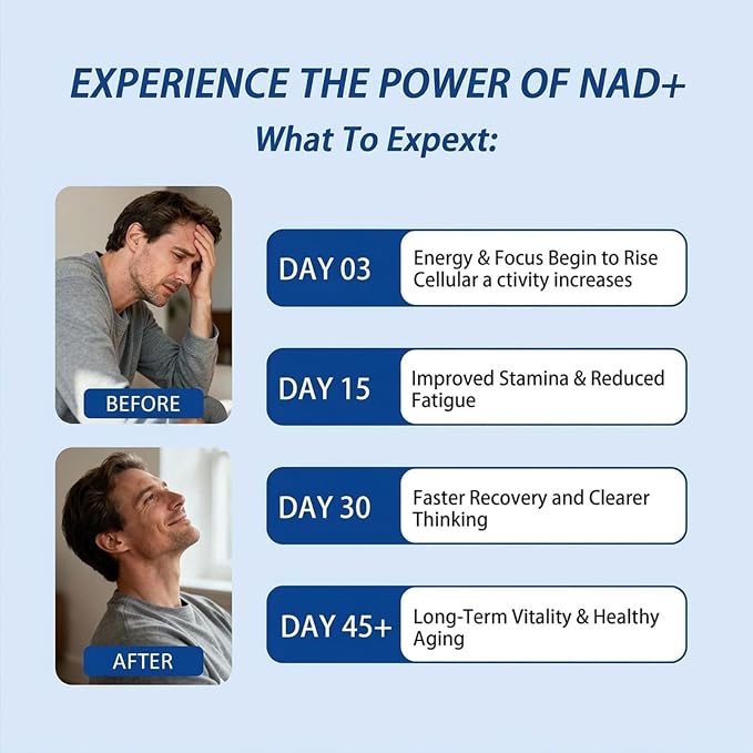 Daily Nutrient Formula for Men - Dual Action Formula - 60Count