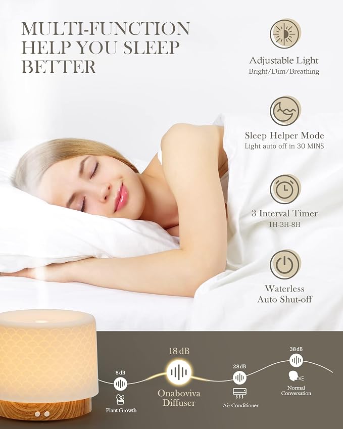 280ml Ceramic Ultrasonic Aromatherapy Diffuser | Cool Mist Humidifier for Large Rooms, Auto Shut-Off, Quiet Sleep Mode & 3 Timer Settings – Ideal for Home, Office, Spa, Yoga, and Bedroom