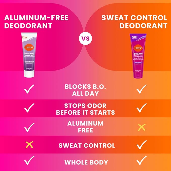 Lume Whole Body Deodorant Plus Sweat Control - Smooth Cream Tube - 72 Hour Odor And Sweat Control - Baking Soda Free, Skin Loving - 3.0 ounce (Pack of 2) (Soft Powder & Lavender Sage)