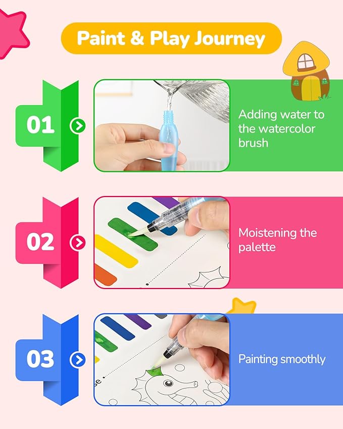 TECJOE 3 Pack Paint with Water Coloring Books for Toddlers, Watercolor Paint Set with 6 Brushes, Mess Free Painting for Kids Ages 4-8, Birthday Gifts Arts & Crafts Toy - Traffic, Forest, Dinosaur