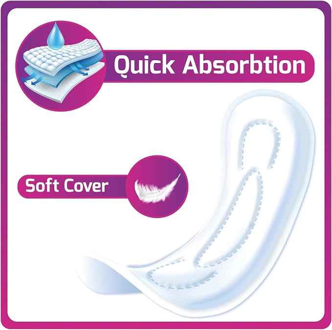 Bodyform Maxi - Value Sanitary Napkins, Cushion Soft Always Comfortable and Ultra-Absorbent (Regular, 56 Count (4 Packs of 14 Counts))