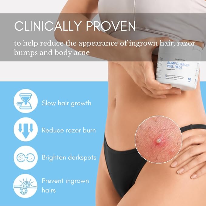 Ingrown Hair Pads for Face and Body - 12% AHA BHA Exfoliating Body Wipes with Glycolic Acid, Lactic Acid, & Salicylic Acid - Smooths Body Acne and Ingrown Hair- Fragrance-Free - 60pads