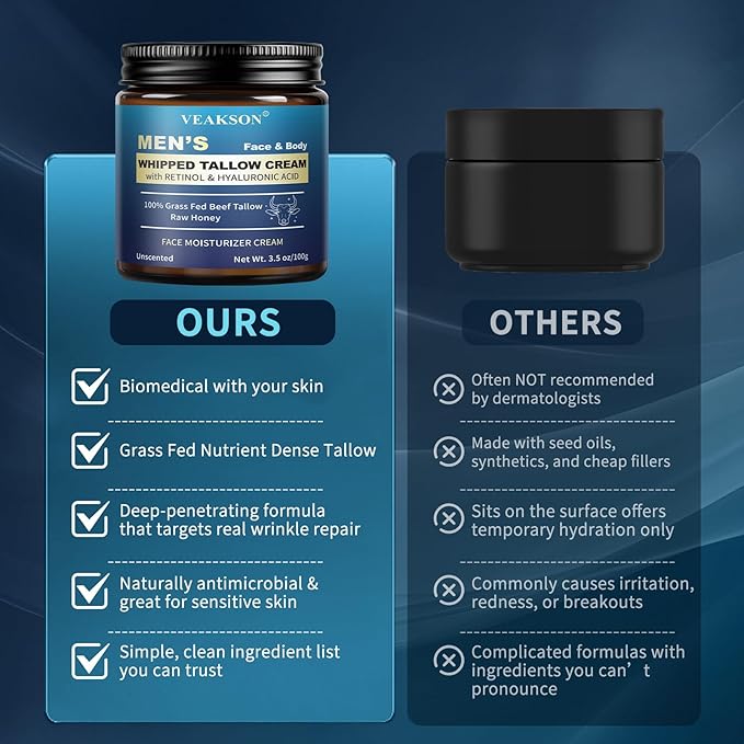 Men's Beef Tallow for Skin, Organic Whipped Grass Fed Tallow and Honey Balm with Anti-Aging Retinol & Hyaluronic Acid, Mens Skin Care Face Cream Moisturizer, Reduces Wrinkles Lines, Unscented, 3.5 OZ