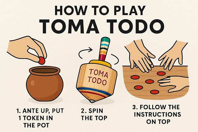 Toma Todo Pirinola – Mexican Spinning Top Drinking Game – Wooden Pirinola for Parties, Cinco de Mayo, Adult Game Night (Small)