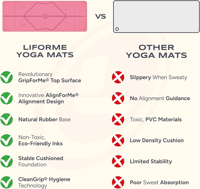 Liforme Original Yoga Mat – Free Yoga Bag Included - Patented Alignment System, Warrior-like Grip, Non-slip, Eco-friendly, sweat-resistant, long, wide, 4.2mm thick mat for comfort