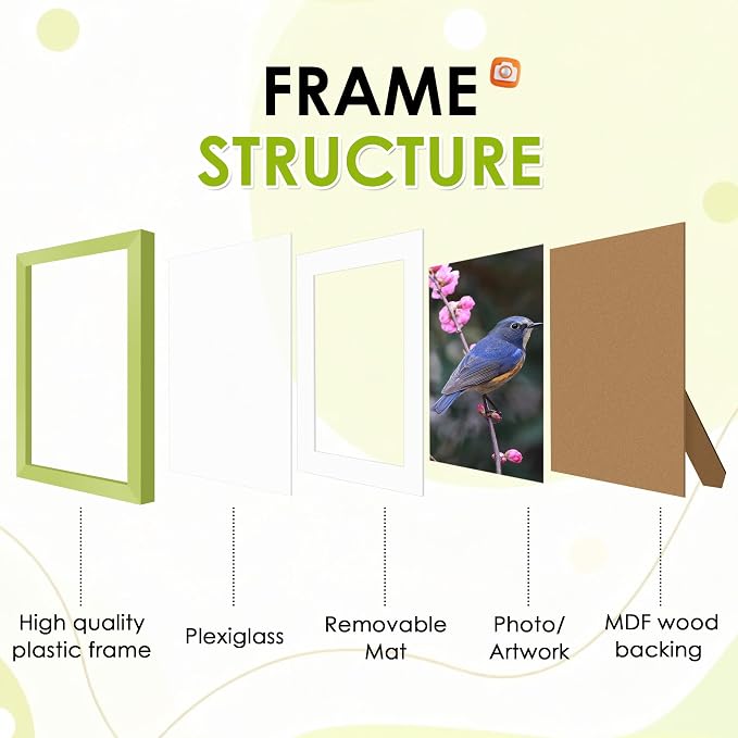 FIXSMITH 5x7 Picture Frame Set of 2, Green Photo Frame with HD Plexiglass, Display Pictures 4x6 with Mat or 5x7 Without Mat Multi Picture Frames Collage for Tabletop or Wall Display