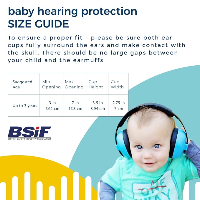 Baby BanZ Earmuffs Infant Hearing Protection – Ages 0-2+ Years – The Best Earmuffs for Babies & Toddlers – Industry Leading Noise Reduction Rating – Soft & Comfortable – Baby Ear Protection