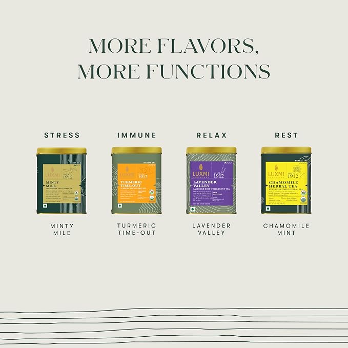 Luxmi Estates Moringa Mint Tea, Loose Leaf, 50g (1.76oz, ~25 Cups), Moringa Oleifera Leaf with Spearmint - Caffeine-Free Herbal Superfood Infusion, Vegan & Non-GMO