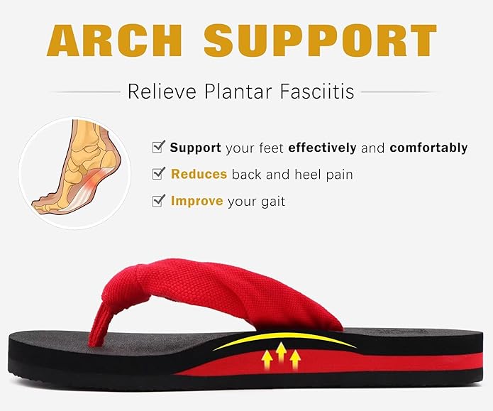 KuaiLu Flip Flops for Women with Arch Support Yoga Mat Comfortable Summer Beach Walking Thong Cushion Sandals Slip On Indoor Outdoor