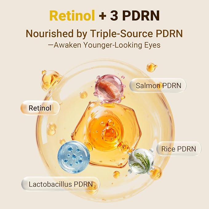 iMethod 3PDRN & Retinol Eye Patches, Hydrogel Under-Eye Masks for Dark Circles, Puffiness & Wrinkles, with Hyaluronic Acid & Collagen – Self-Care Gift for Women, Travel, 8 Pairs