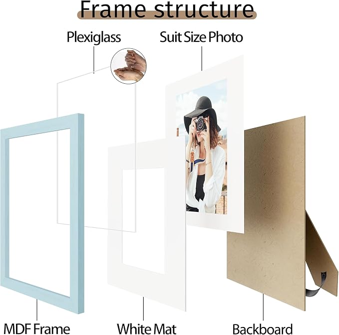 Picrit 11x14 Picture Frame Set of 12, Display 8x10 with Mat or 11x14 without Mat, Photo Frames for Wall Mounting or Table Top Display, Blue