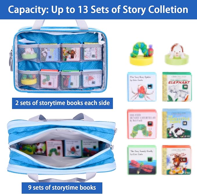 Carrying Case for Little Tikes Story Dream Machine Books, Travel Storage Bag for Storytime Collection, Audio Player Character, Up to 9 Sets (Bluish Green)