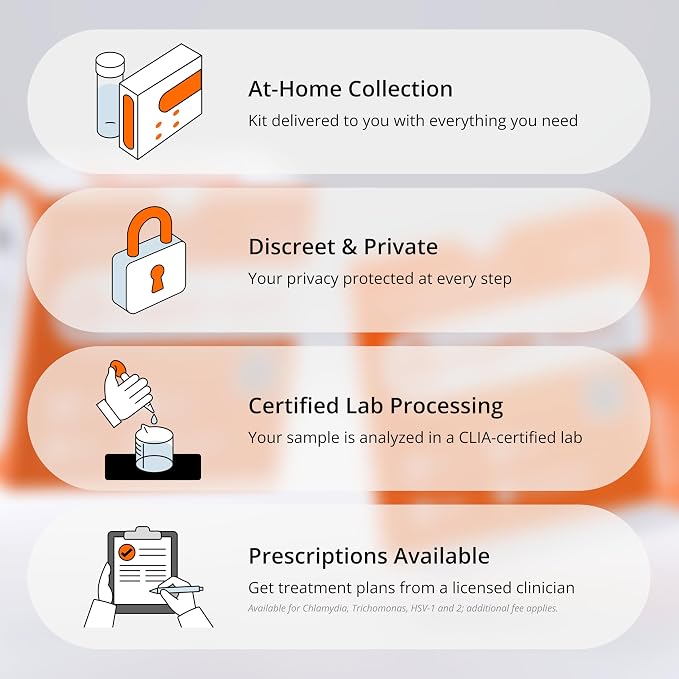 13-in-1 STI (STD) Test with At-Home Urine Sample Collection Kit — Secure Mail-in Sample for CLIA Lab Testing, Discreet, Easy to Collect, Fast Results in 1-2 Days