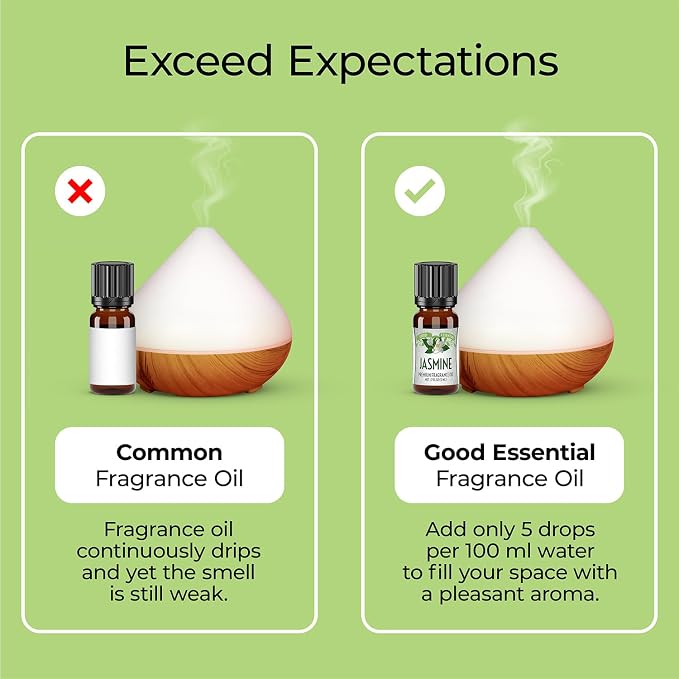 Good Essential Oil Set – 6-Pack Floral Aromatherapy – Gardenia, Honeysuckle, Jasmine, Lilac, Magnolia, Spa – for Candles, Soaps, Perfume, Diffuser, Home Care