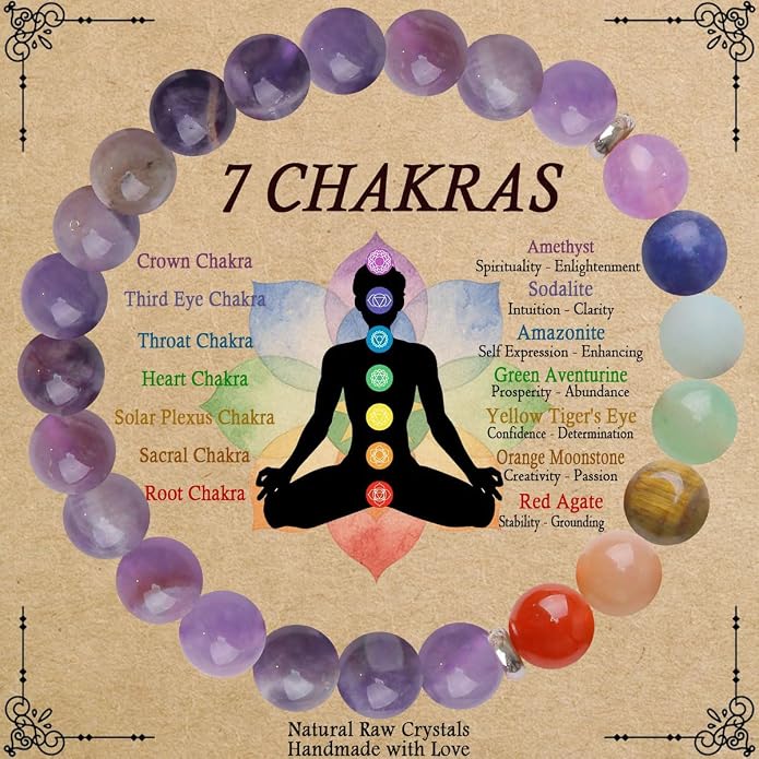 7 Chakra Bracelet for Women, Healing Stones for Anxiety Relief, Spiritual Crystal Energy Bracelet for Meditation, Relaxation Positive Vibes