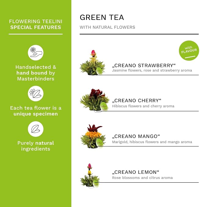 Creano Bloomning Tea Gift Set with Tea-Glass 7oz and 8 Tea-Flowers in Cup Size - Green Tea - Gift for Women, Mother, Tealovers