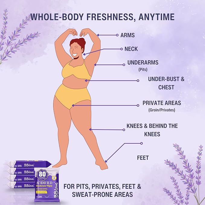 Acidified Body Wipes - 24H Odor Control, pH Balanced for Underarms & Whole Body, Aluminum-Free & Skin-Loving Formula, 80 Wipes