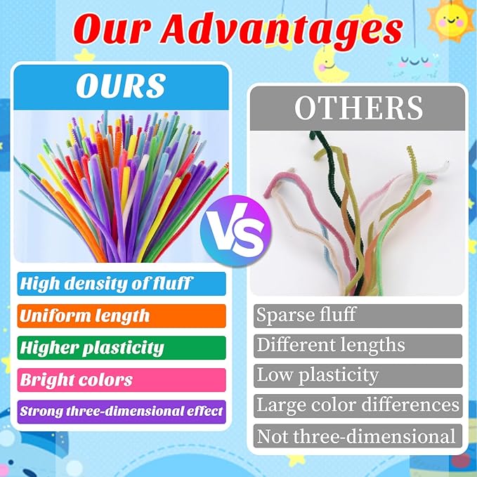 Iuuidu 200PCS Pipe Cleaners, 20 Color Pipe Cleaners Chenille Stem, Fuzzy Sticks Pipe Cleaners Craft Supplies for DIY Arts Crafts Project Assorted Colors