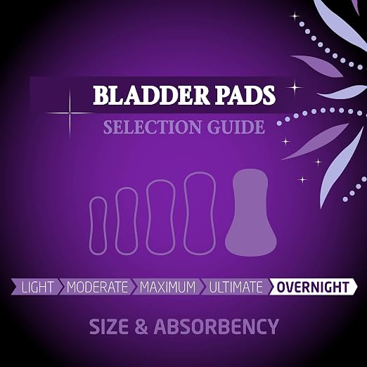 Medline FitRight Overnight Bladder Control Pads, Maximum Absorbency, Nighttime Incontinence Protection, 8.5 x 16, 24 Count per Bag (1 Bag)